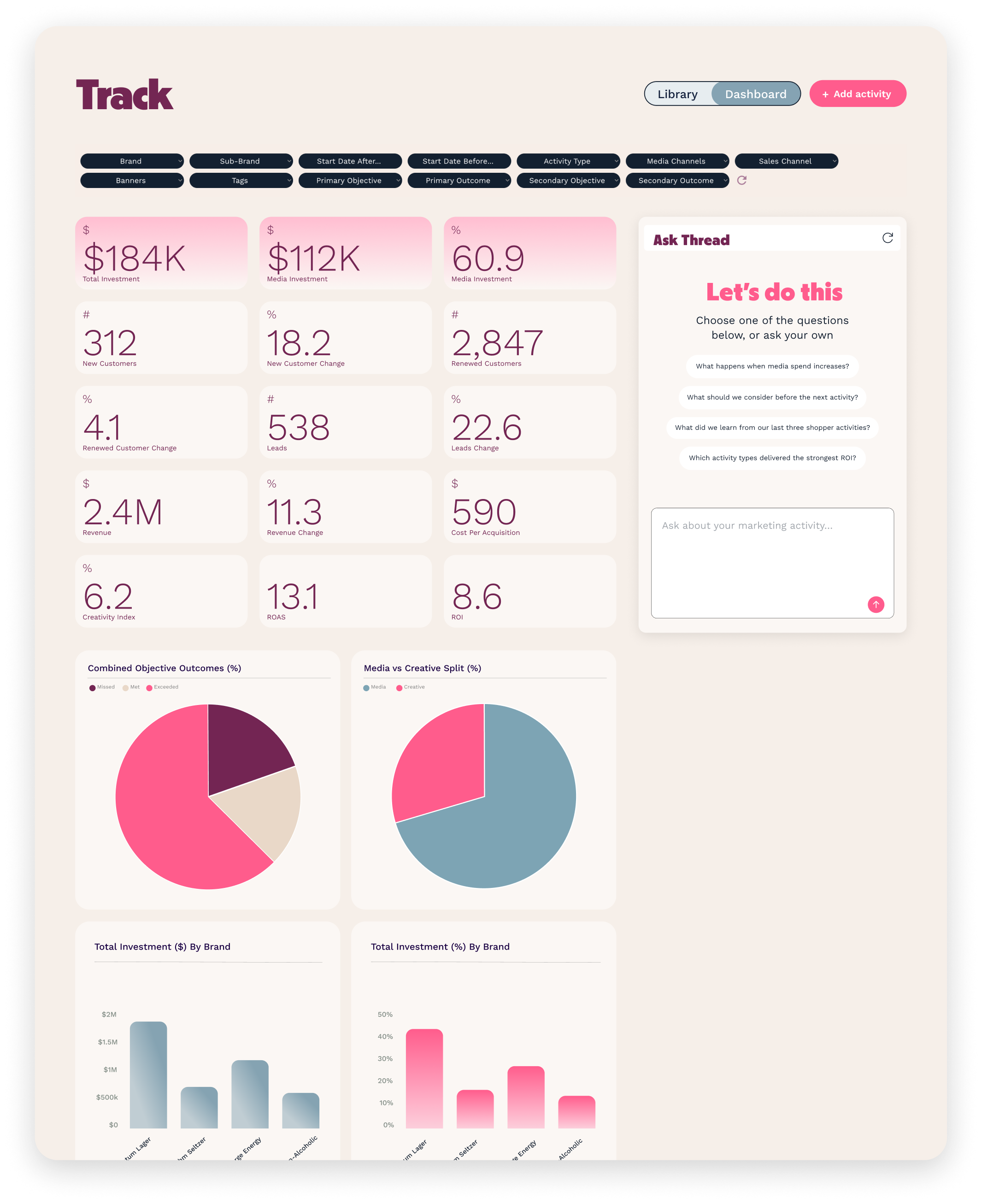 Software dashboard showing sustainability metrics including energy use, emissions trend, and goal progress